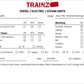 3rd Rail M402 Brass O Scale PRSL Rail Diesel Car-1 (Powered 2-Rail) EX/Box