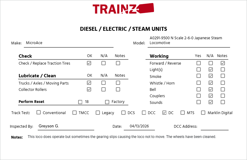 MicroAce A0291-9500 N Scale 2-6-0 Japanese Steam Locomotive/Box