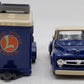 Eastwood 404000 1:48 Scale Lionel Ranch Truck & Horse Trailer EX/Box