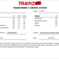 Lionel 6-37921 ZW-L 620 Watt 4-Train Transformer EX/Box
