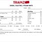 Marklin 33621 Amtrak EMD F7 AA Diesel Set EX/Box