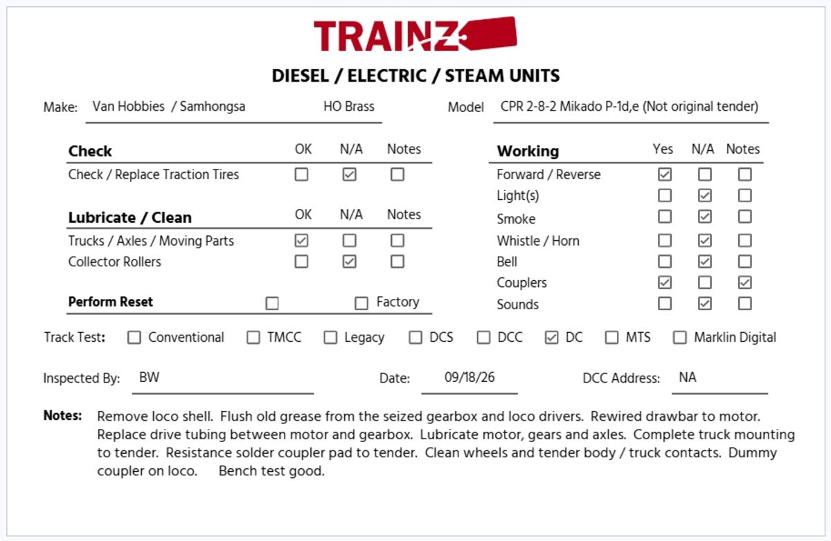Van Hobbies HO BRASS CPR P-1d,e Mikado 2-8-2 Steam Loco/Tender - Unpainted VG/Box