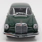 Minichamps 1:43 Diecast Mercedes-Benz 190/200 VG