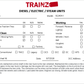 USA Trains R22404-1 G Santa Fe Alco PA-1/PB-1 Diesel Locomotive Set VG