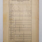 The Central Mass Paperback Book By The Boston & Maine RR Historical Society INC. EX