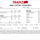 Sunset Models O Brass Santa Fe 3800 Class 2-10-2 Steam Loco & Tender (2-Rail) EX/Box
