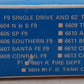 Model Power 6607 HO Santa Fe Diesel Locomotive VG/Box