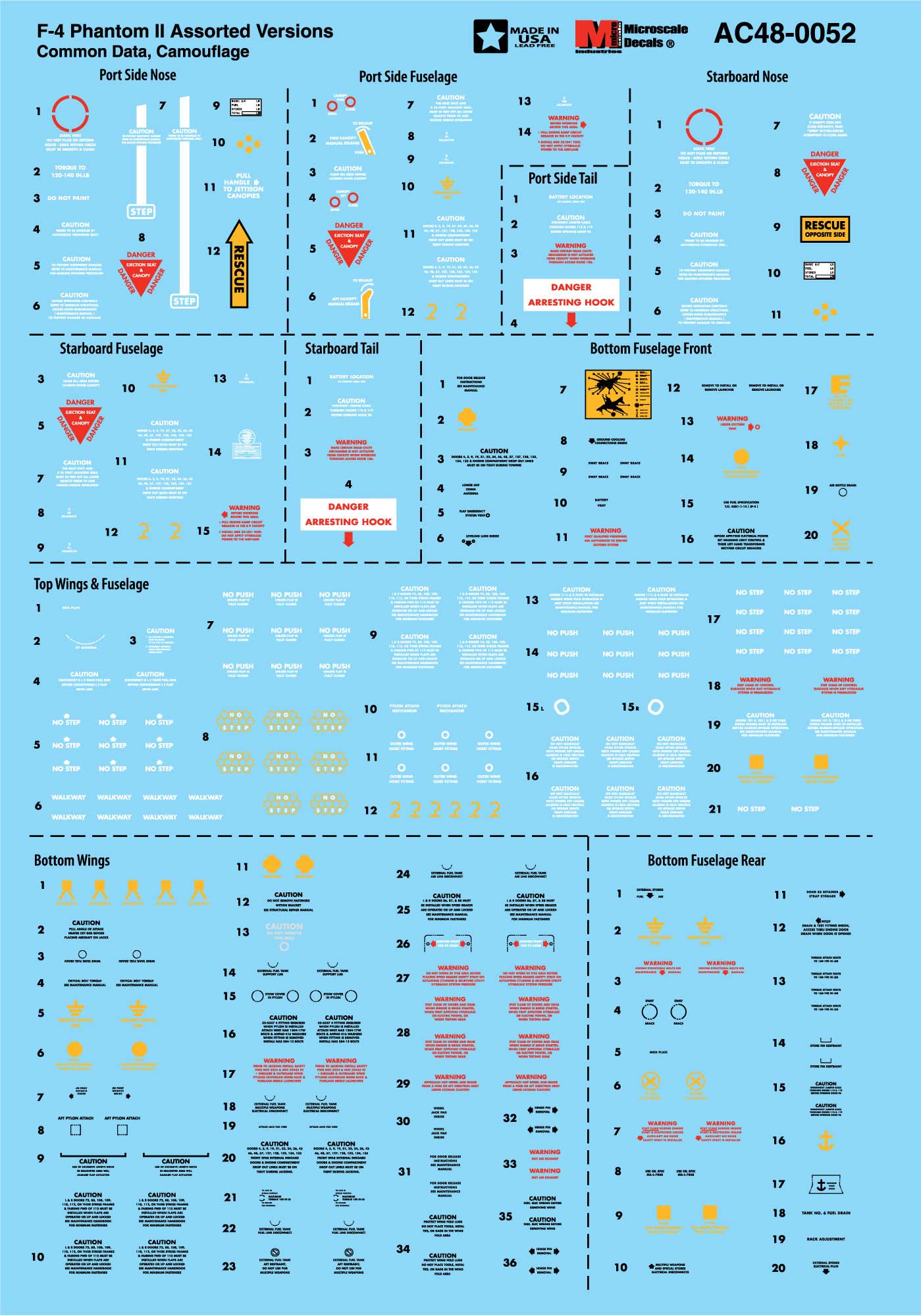 Microscale AC48-0052 1:48 F-4 Phantom II Assorted Ver. Common Data Camo Decal
