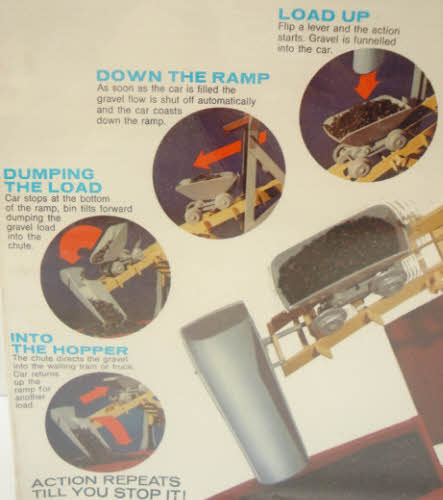 Lionel 6-2175 O Sandy Andy Automatic Gravel Loader Kit