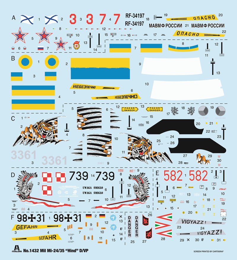 Italeri 1432 1:72 Mil Mi-24/Mi-35 Hind Combat Helicopter Plastic Model Kit