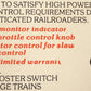 MRC AA222 Trainpower 6200 Transformer