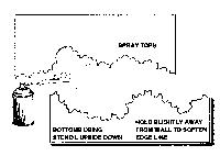 New London Industries 2 The Mountains Background Scene Stencil (Set of 4)