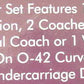 MTH 20-6547 O Canadian Pacific 70' Streamlined Passenger Car Set (Set of 5) NIB