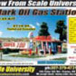 Scale University 1013 Clark Oil Gas Station Kit