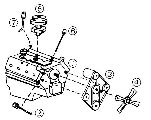 Alloy Forms 2035 Engine Kits Ford, Chevy, Dodge