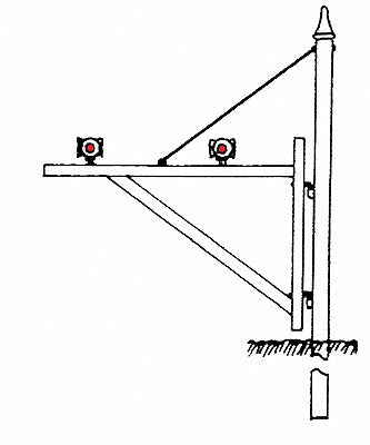 Sequoia Scale Models 4001 HO Crossing Gate Kit