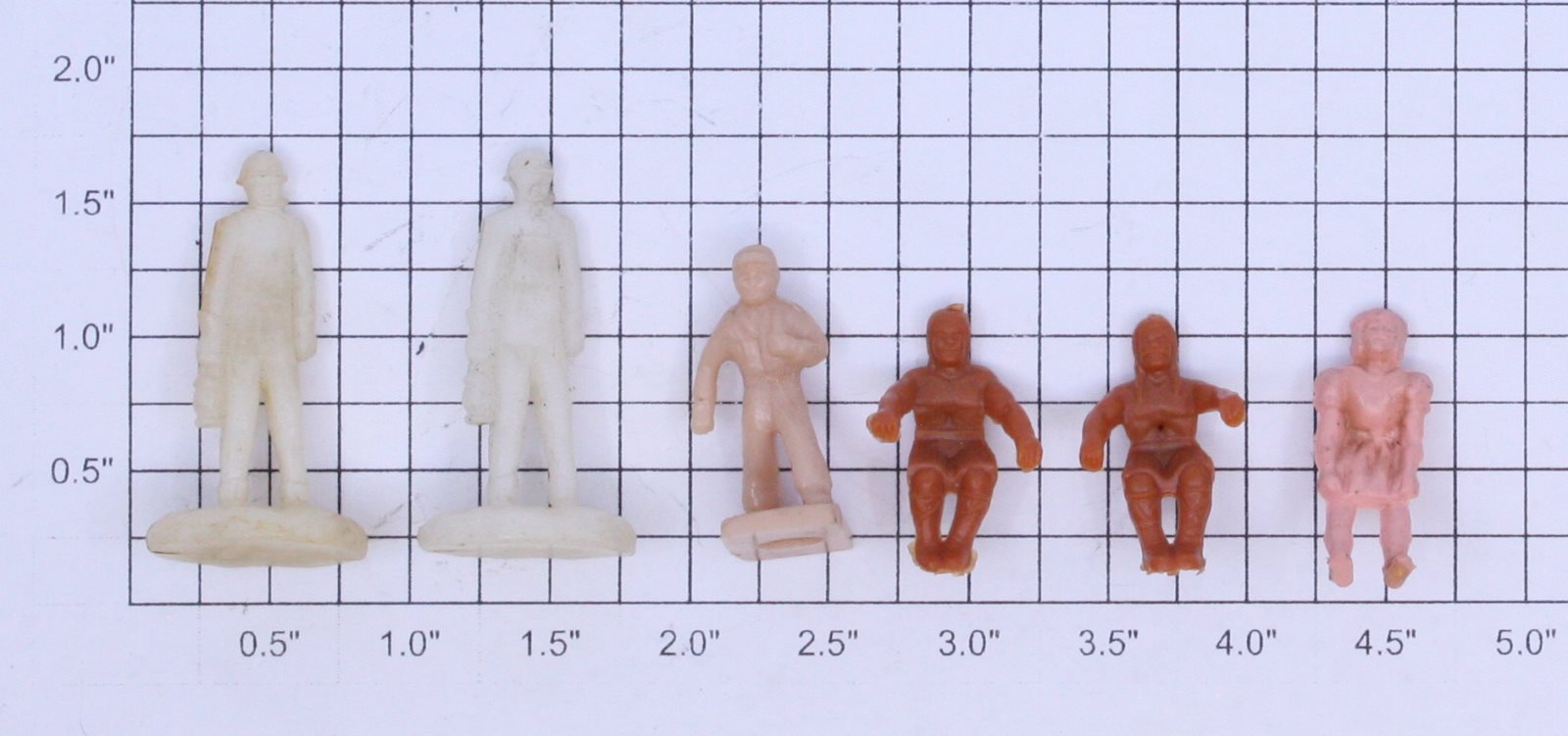 Acme 0707-1433 O Gauge Workers Figure Assortment (Bag of 6)