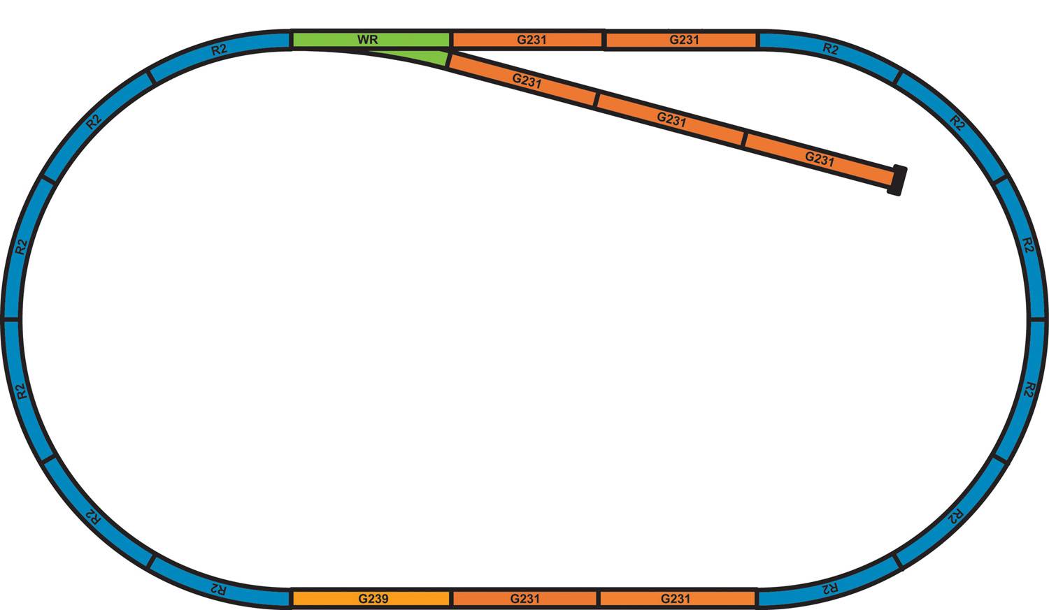 Piko 55366 HO Starter Track Set A & B Roadbed Only