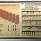 Faller 2920 Z Scale Stone Extensions for Viaduct Piers Building Kit
