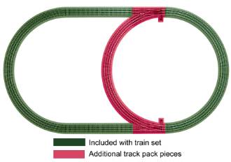 Lionel 6-12028 O FasTrack Inner Passing Loop Track Pack