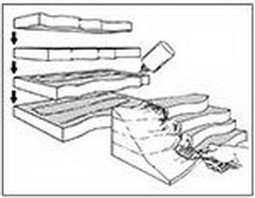 Woodland Scenics ST1425 2" x 12" x 24" Foam Sheet