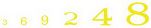 Woodland Scenics MG711 Numbers Roman R.R. Yellow Dry Transfer Decals