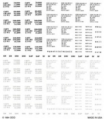 Woodland Scenics DT601 Box Car Data Roman Black/White Dry Transfer Decals