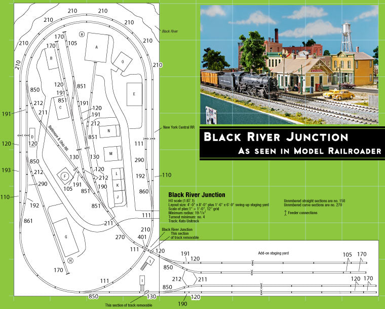 Kato 3-0680 HO Black River Junction Track Set [157pcs]