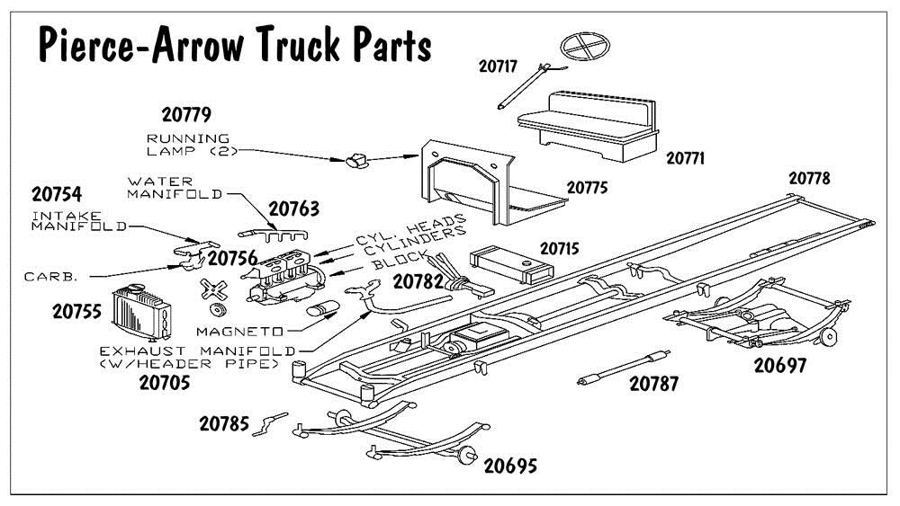 B.T.S. 20779 HO Pierce Arrow Truck Running Lamp Set