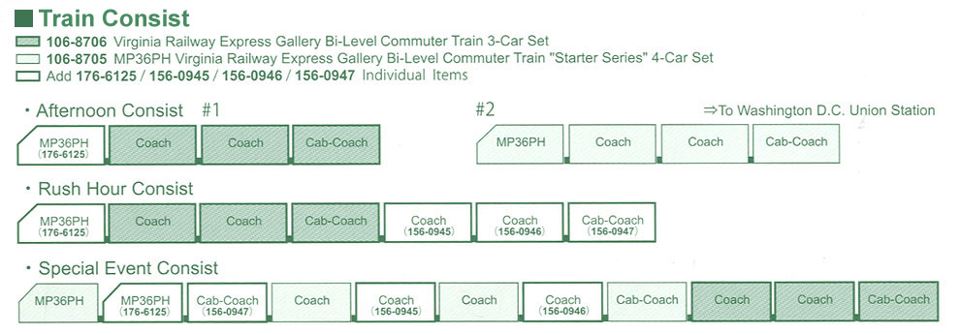 Kato 106-8706 N VRE Gallery Bi-Level Commuter Train (Set of 3)