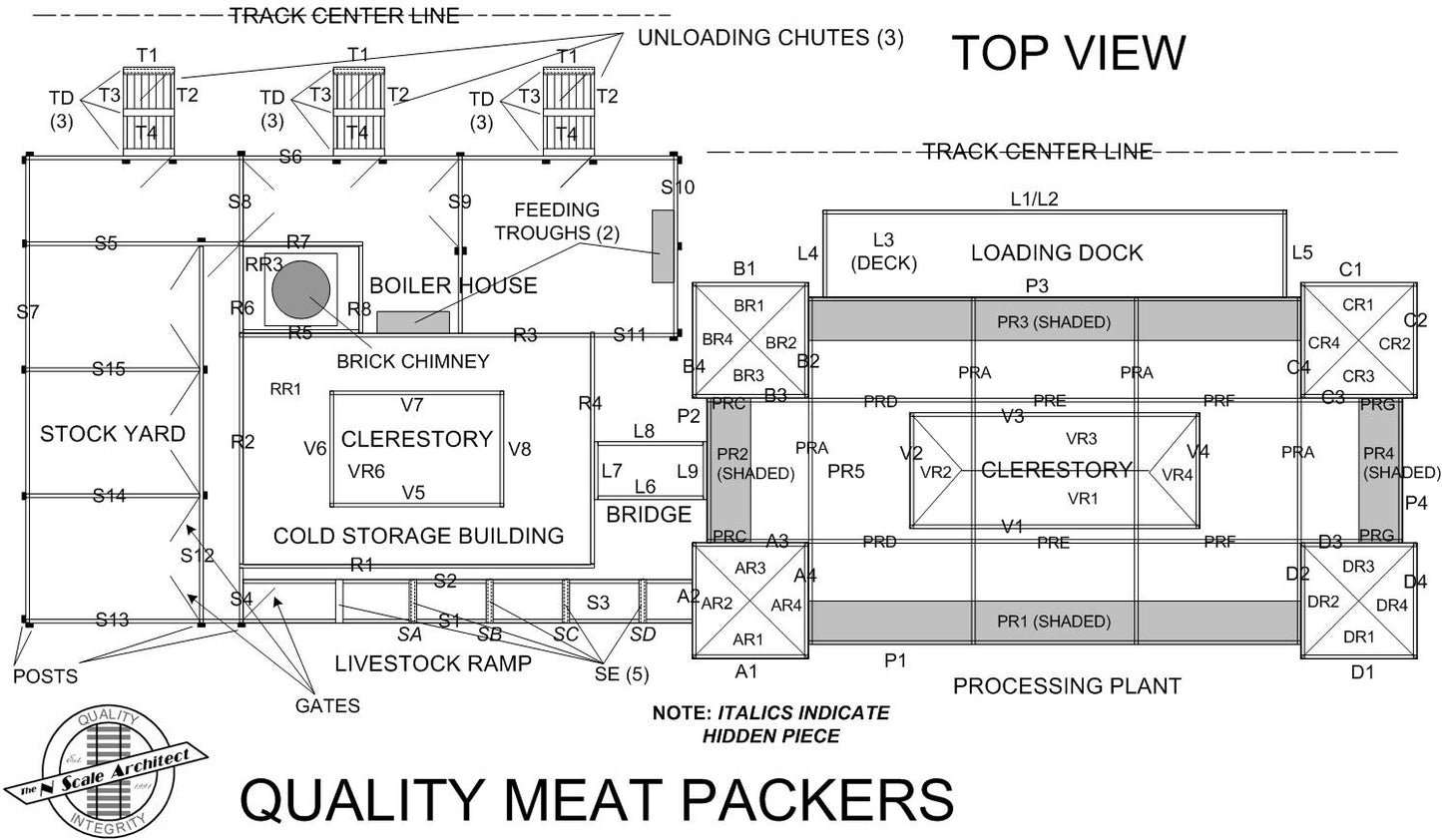 The N Scale Architect 10603 N 12" x 5" x 5'' Quality Meat Packers Kit
