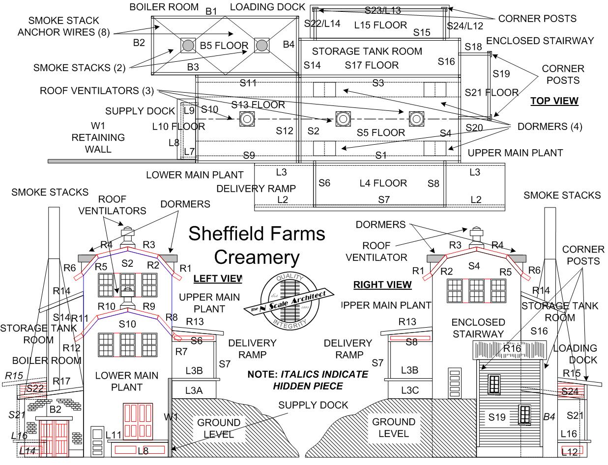 The N Scale Architect SFM502 Master Craftsman Series Sheffield Farms Creamery