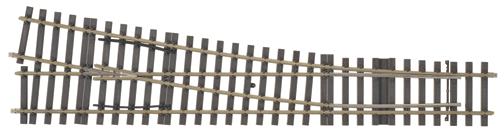 Marklin 59083 1 Scale Right Turnout Set