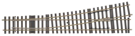 Marklin 59084 1 Scale Left Turnout Set