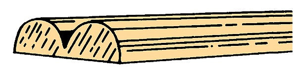 Northeastern Scale Lumber 871 I 1/8