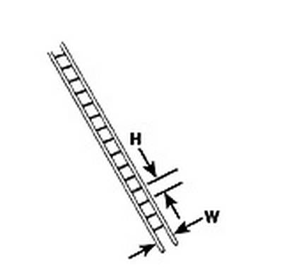 Plastruct 90675 G 3/4" x 15" x 1/2" Styrene Ladder (Pack of 2)
