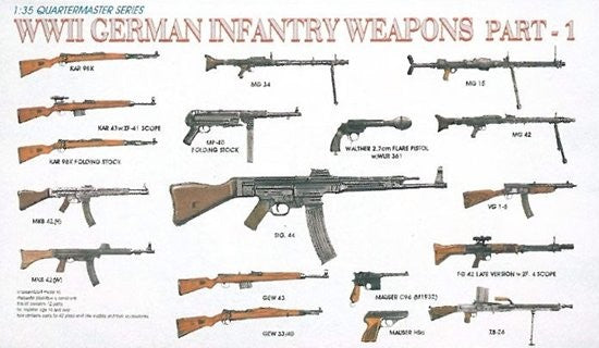 Dragon 3809 1:35 WWII German Infantry Weapons Part 1 Plastic Model Kit