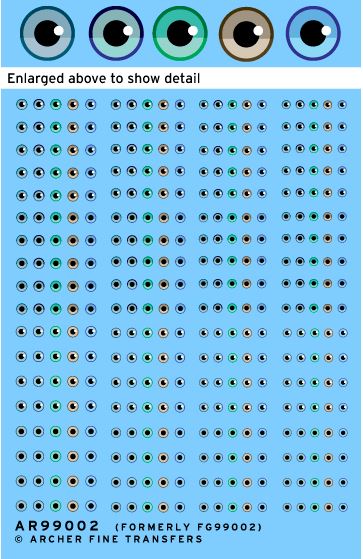 Archer Fine Transfers 99002 1:8 Human Eyeball Decals 170 mm