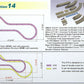 Kato 20-873 N Scale V14 Concrete Ties Double Track Inner Loop Track Set