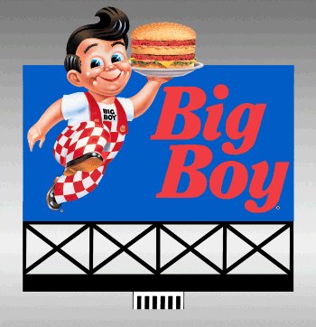 Miller Engineering 442902 HO/N Small Big Boy Billboard