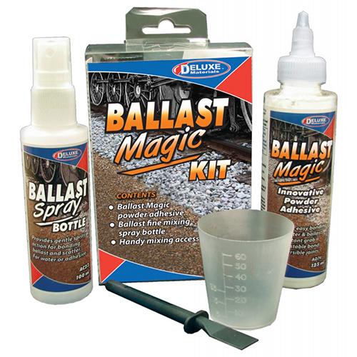 Deluxe Materials AD76 Ballast Magic Kit: Spray Bottle with Mixing Accessories