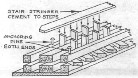 Lehigh Valley Models LVM 00 S Stair Jig