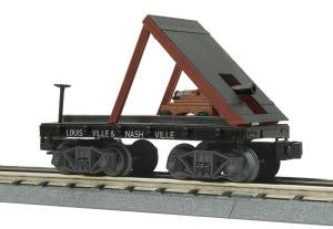 MTH 30-76763 O Louisville & Nashville RailKing 19th Century Flat Car w/Cannon