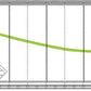 Walthers 949-8702 HO Canadian National 53' Reefer Container Ready to Run
