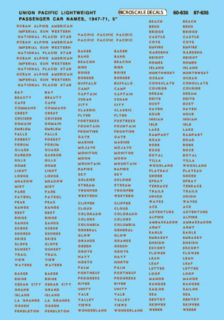 Microscale 87-635 HO Red & Black UP Passenger Car Names Decal Sheet