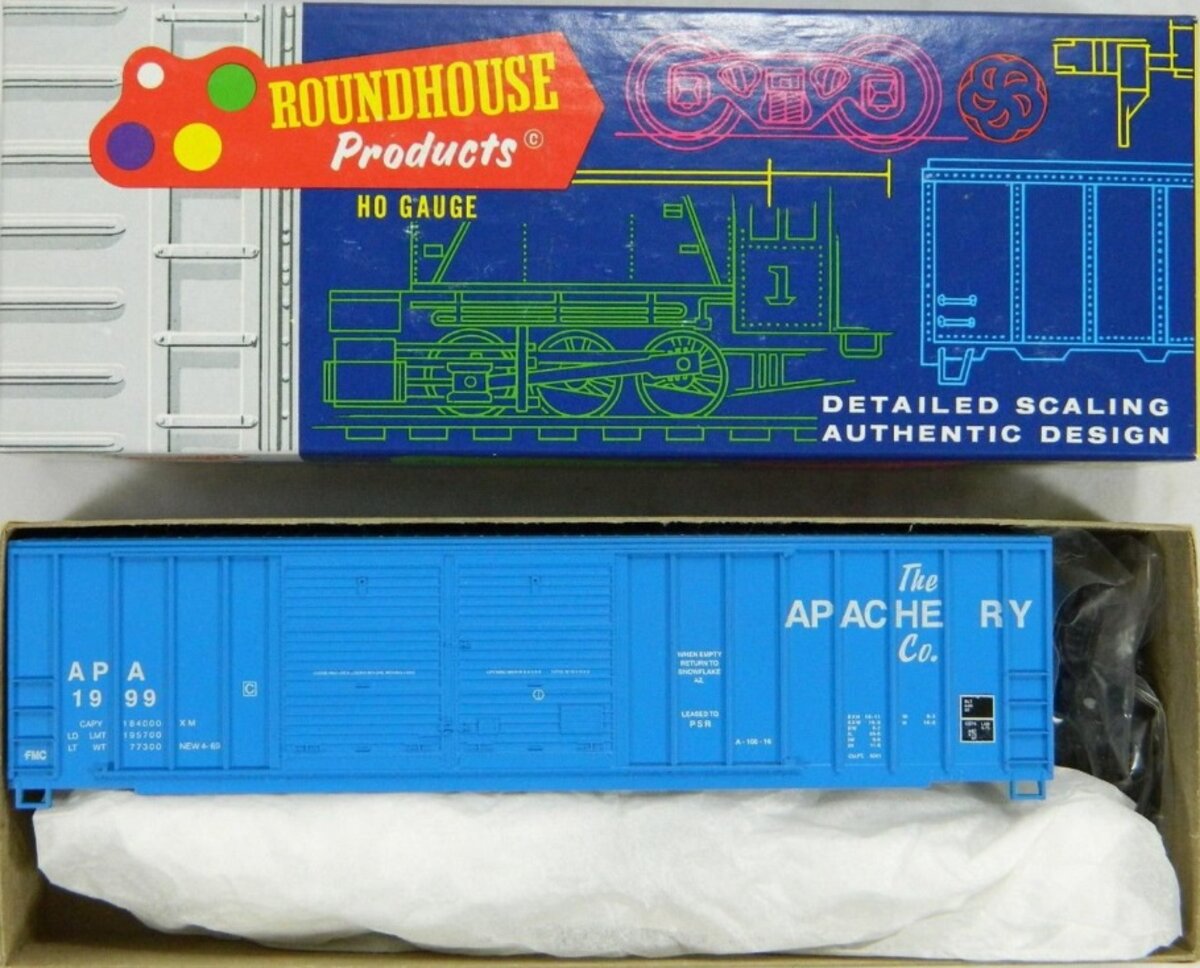 Roundhouse HO The Apachery Co. Railway 50' Box Car Arizona Division Kit