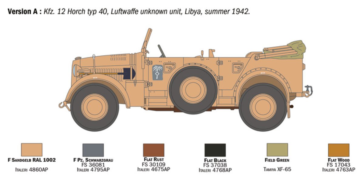 Italeri 6597 1:35 Kfz. 12 Horch 901 typ 40 frŸhen Ausf. Military Vehicle Kit