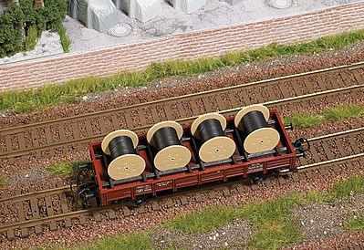 Busch 1681 Cable Roll Load 4/