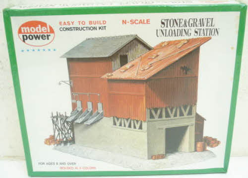 Model Power 1518 N Stone & Gravel Unloading Station Kit
