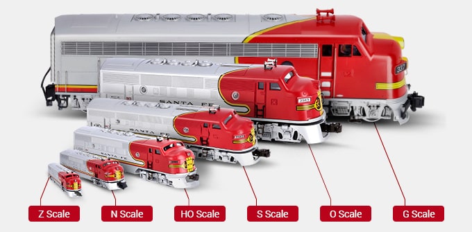 Huge N Scale Trains & Accessories Inventory Tagged ACL - Model Train  Market